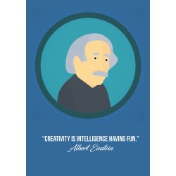 Albert Einstein - Motivation